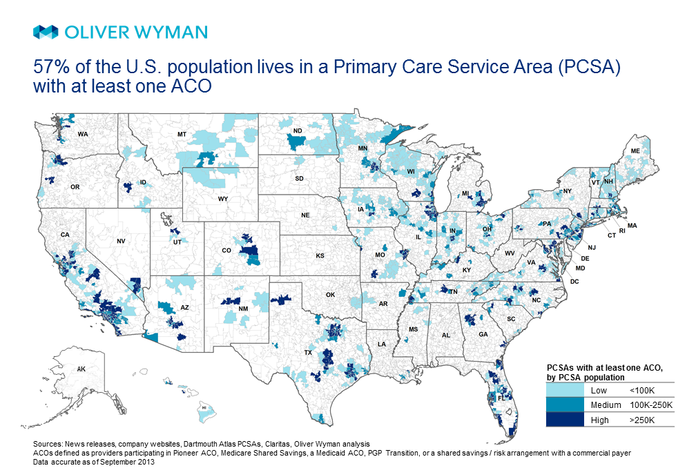 Tracking the Growth of Accountable Care